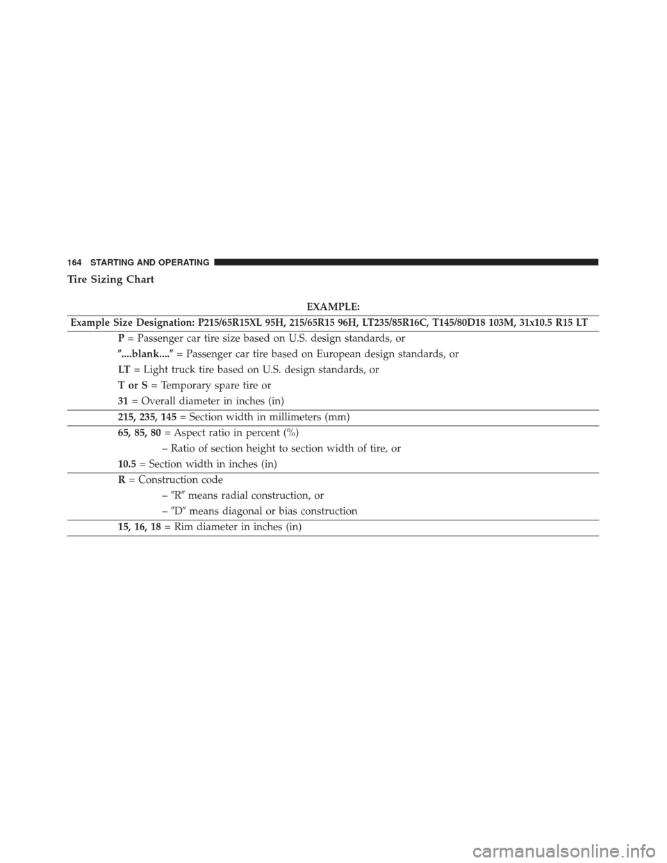 Alfa Romeo 4C Spider 2017  Owners Manual Tire Sizing Chart
EXAMPLE:
Example Size Designation: P215/65R15XL 95H, 215/65R15 96H, LT235/85R16C, T145/80D18 103M, 31x10.5 R15 LT
P= Passenger car tire size based on U.S. design standards, or
....b