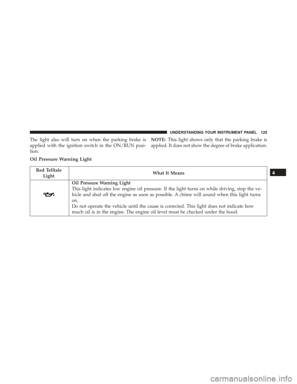 Alfa Romeo 4C Spider 2016  Owners Manual The light also will turn on when the parking brake is
applied with the ignition switch in the ON/RUN posi-
tion.NOTE:
This light shows only that the parking brake is
applied. It does not show the degr