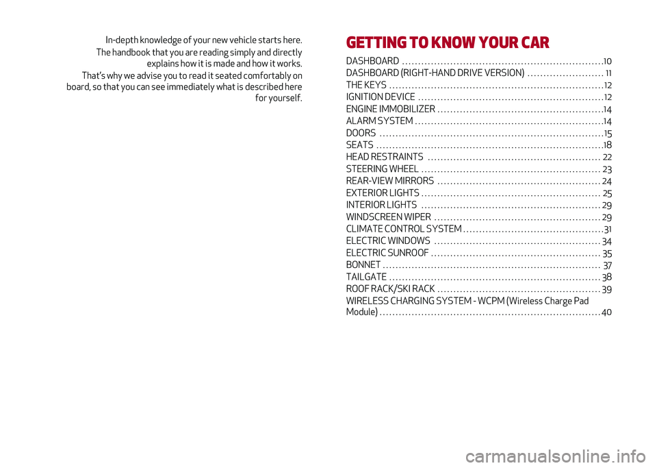 Alfa Romeo Giulia 2020 User Guide 