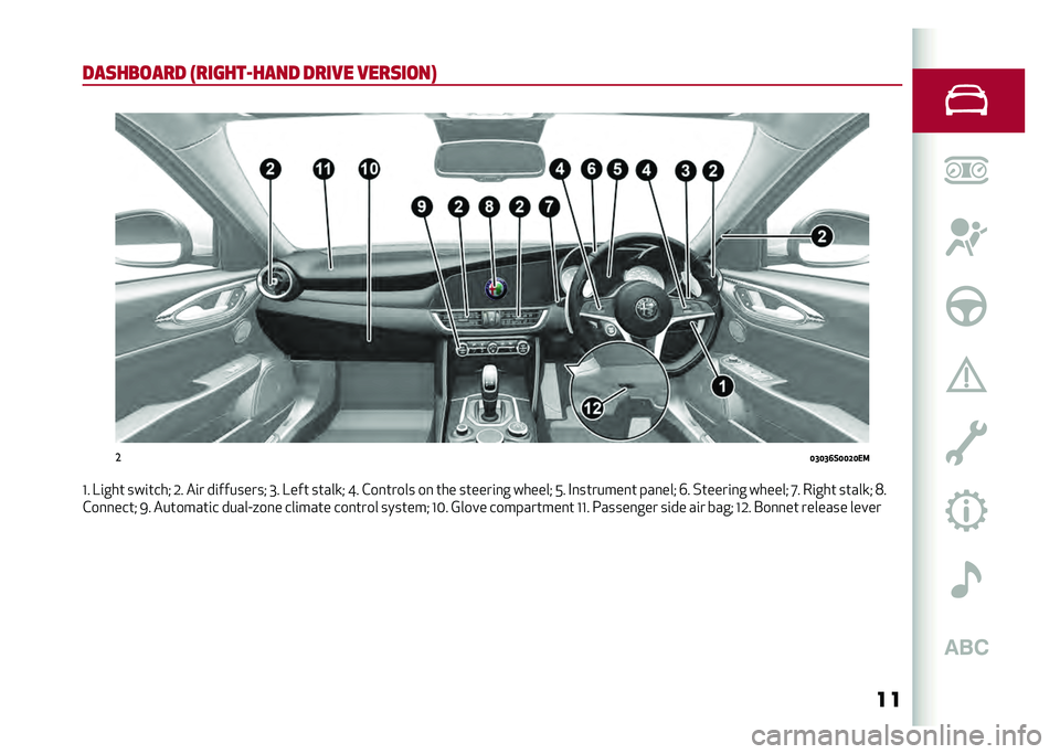 Alfa Romeo Giulia 2020 User Guide ��
���	������ ����������� ����� ����	���� �
�
�6�7�6�7�8�(�6�6�:�6�+�
�!� �A�
��
�	 ���
�	��
�, �� ��
� ��
��������, �H� �A���	 ��	���%�, �G�