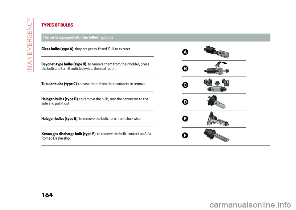 Alfa Romeo Giulia 2020  Owners Manual ��-�5���5��0�<�0�&�B�0�5��*
��� �
�����	 �� ���
��	
�5 ��� ��� �� ��"���!�!�� ���	� �	�� �#�
���
���� �����
�.���� ����� �B�	�%�!� ��< �3 �	�

