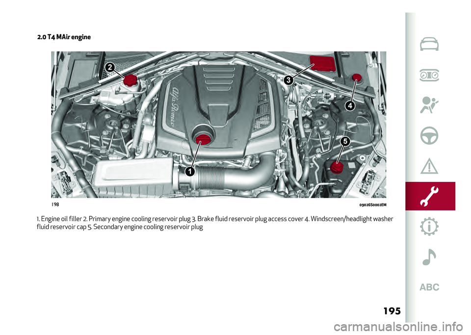 Alfa Romeo Giulia 2020  Owners Manual ���
�5
��
�	
�6�?�6�:�8�(�6�6�6�:�+�
�!� �0���
�� ��
� ��
���� �� ���
���� ����
�� �����
�� ��������
� ���� �H� �.���%� ����
� ��������
�