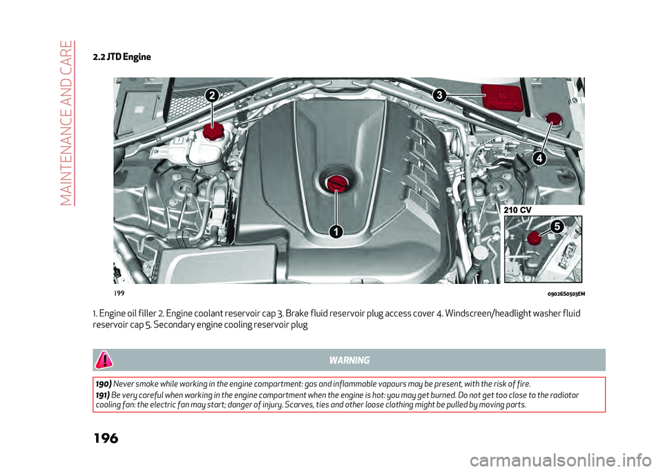 Alfa Romeo Giulia 2020  Owners Manual ��<��-�5��0�5��5��0���5�9����&�0
��� �
�:� �: �N�� �+�����
�5 ��
�

�6�?�6�:�8�(�6�>�6�7�+�
�!� �0���
�� ��
� ��
���� �� �0���
�� �������	 �������
