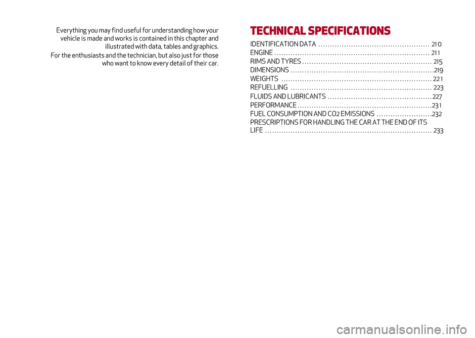 Alfa Romeo Giulia 2020  Owners Manual 