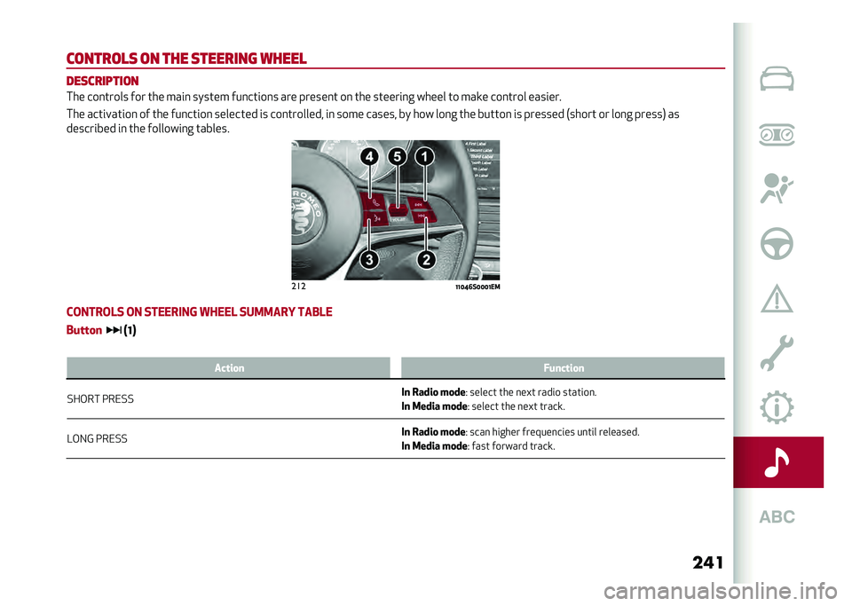 Alfa Romeo Giulia 2020  Owners Manual ���
�
������
�	 �� ��� �	������� �����
 ���	�
�������
��
� ����	���� ��� �	�
� ���
� ����	�� �����	�
��� ��� �������	 �� �	�
� 