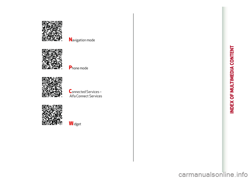 Alfa Romeo Giulia 2020  Owners Manual Navigation mode
Phone mode
Connected Services –
 Alfa Connect Services
Widget
INDEX OF MULTIMEDIA CONTENT 