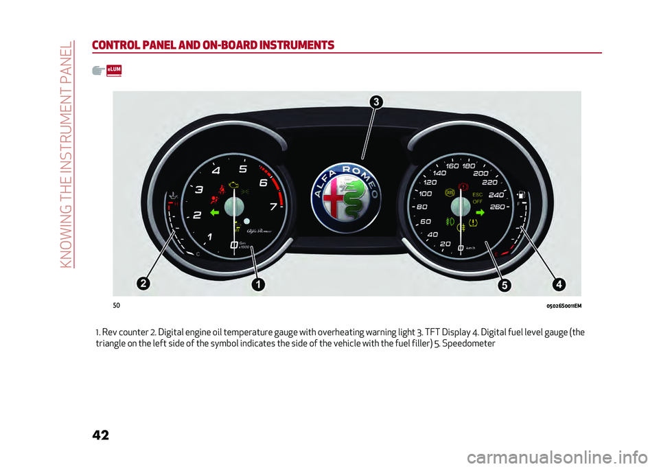 Alfa Romeo Giulia 2020 Service Manual �
���3
��
�4�<�4�;�6��4�4�8�8���C�5��$�-�5�B���(�0��-�5�/��&��<�0�5�����5�0�A
�
������
 �����
 ��� �������� ���	��������	
�!� �&�� �����	�� ��