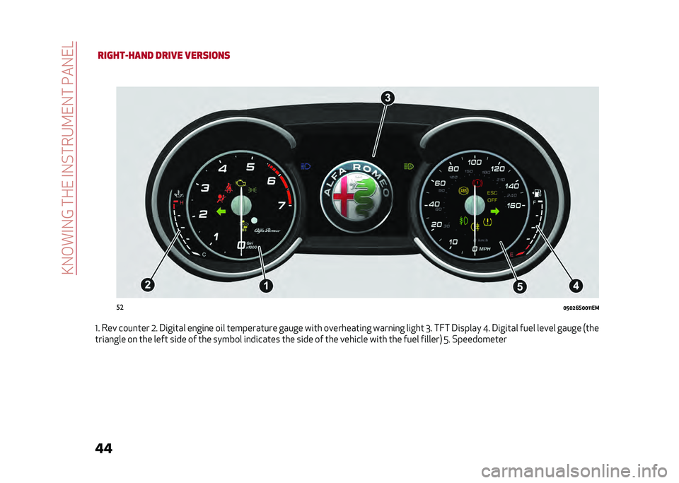 Alfa Romeo Giulia 2020 Service Manual ��A�-�,��#�-�@������#�-�%���4�9��-�����-��?
�� ��
�6�?�6�>�8�(�6�6�;�;�+�
�D� ��� ����
��� �1� �3�	��	��� ��
��	�
� ��	� ����������� ����� ��	�