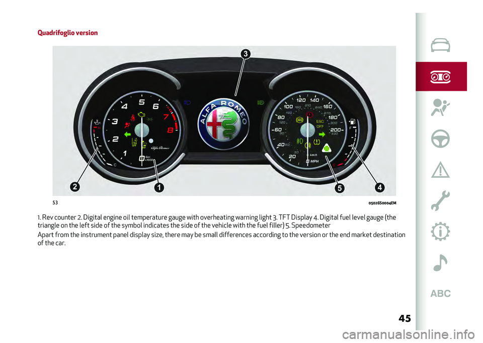 Alfa Romeo Giulia 2020 Service Manual ��
�I������#�
����
 ������
�
��
�6�?�6�>�8�(�6�6�6�=�+�
�D� ��� ����
��� �1� �3�	��	��� ��
��	�
� ��	� ����������� ����� ��	�� ��������