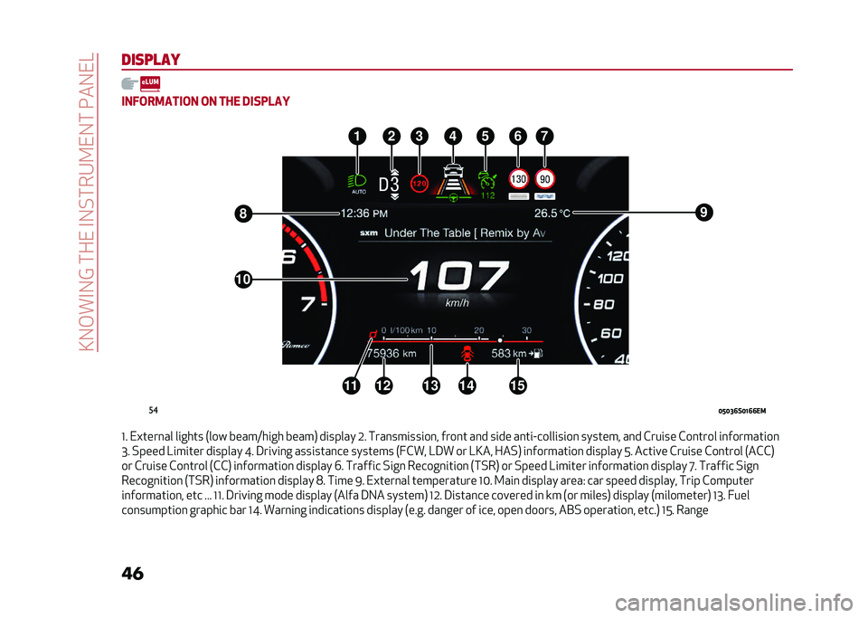 Alfa Romeo Giulia 2020 Service Manual ��C�5��$�-�5�B���(�0��-�5�/��&��<�0�5�����5�0�A
�� ���	��
���
��)������
�� �� ���+ ��
�(��-��3
�5
�� �6�>�6�7�8�(�6�;�8�8�+�
�!� �0�+�	����� ��
��
�	� �4�