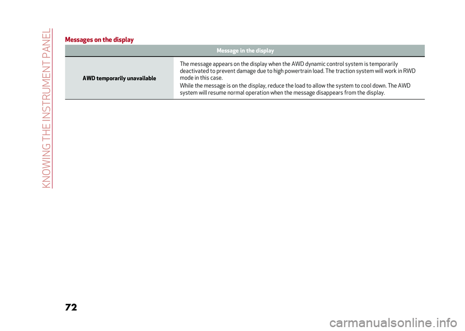 Alfa Romeo Giulia 2020 Manual PDF ��C�5��$�-�5�B���(�0��-�5�/��&��<�0�5�����5�0�A
�	� �
�������� �
� �	�� ����!���% ������� �� �	�� ����!���%
��4� �	���!�
������% ���������