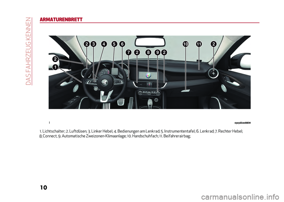Alfa Romeo Giulia 2020  Betriebsanleitung (in German) ������ ��+��"�,�@�0��3�,�1�1�,�1
�� ��
�����
����
����:
�
�<�=�<�=�>��<�<�?�?�,�/
�L� �-�
�&���
�&�����	��/ �;� �-�����#�
�	��/ �M� �-����	� �+�	��	��/ �N�
