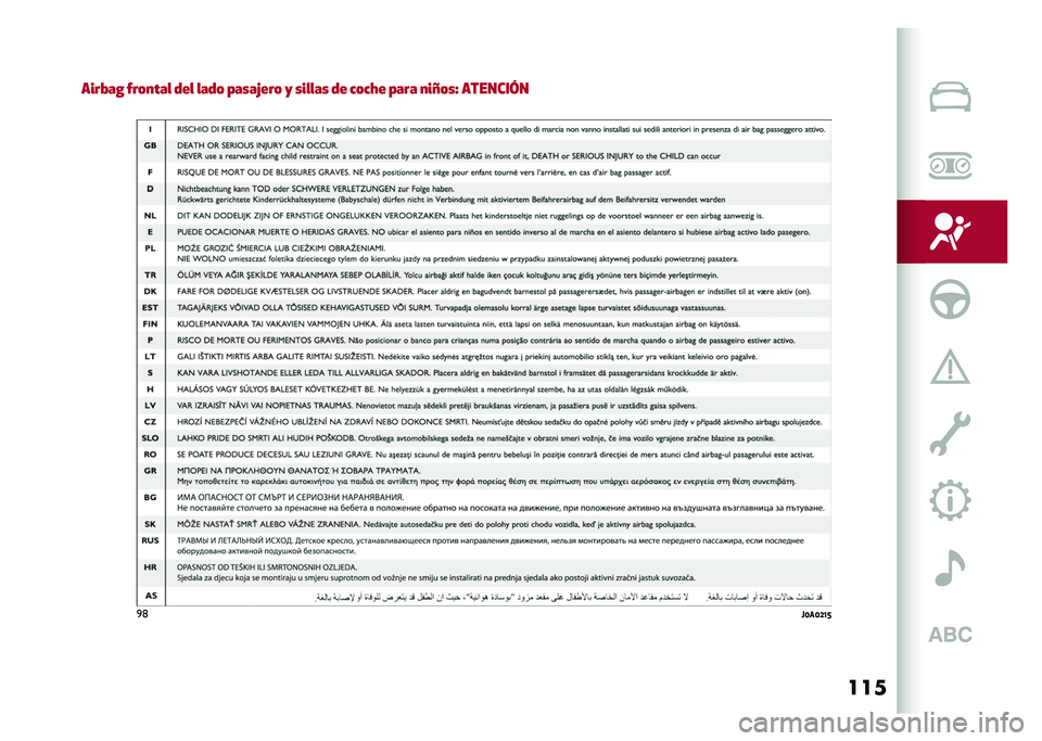 Alfa Romeo Giulia 2020  Manual del propietario (in Spanish) ���
�
���,�>� �5 �?�,���#� �2 �7�"�2 �2� �7� �1� �0� �D�"�,� �4 �0��2�2� �0 �7�" ����6�" �1� �,�  ���E��0�F ��������
�
�	
�V�=��=�D�A�E   