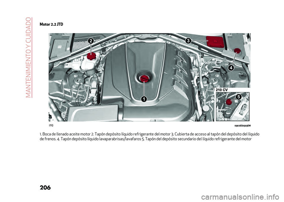 Alfa Romeo Giulia 2020  Manual del propietario (in Spanish) ����0�(��0�@��@��0�(�/��?��*�:�@�9��9�/
��� �
��	��	� �D��D �V��.
�: ��
�
�=�F�=�D�?�*�=�E�=�>��
�J� �D���	 �� �����	�� �	����� �
���� �4� �(�	��#� ����