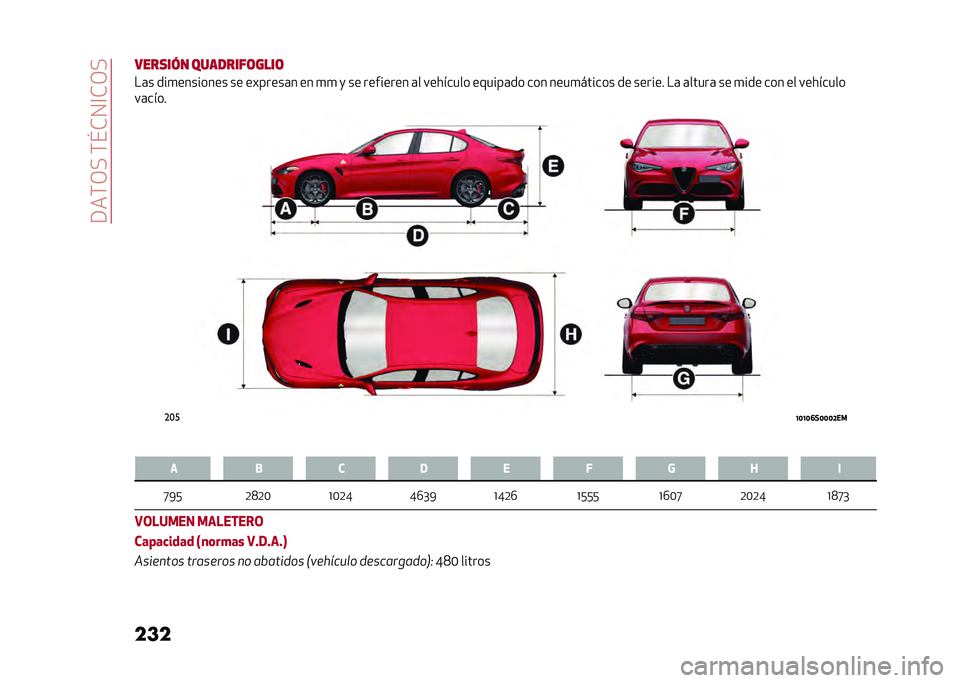 Alfa Romeo Giulia 2020  Manual del propietario (in Spanish) ��9��(�/�"��(�F�*�0�@�*�/�"
��� ������� ��������	����	
��	� ���
�������� �� ��<�����	� �� �
�
 �
 �� �������� �	� �������� ������	�