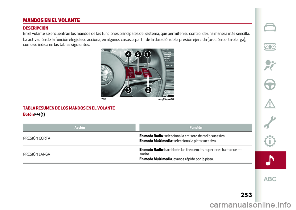 Alfa Romeo Giulia 2020  Manual del propietario (in Spanish) ���
�����	� �� �� ��	����� �����������
�� �� ����	��� �� ���������	� ��� �
�	���� �� ��	� ��������� ��������	��� ��� 