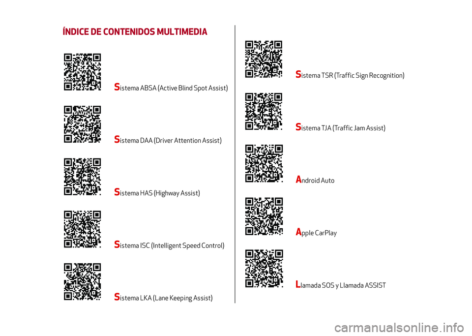 Alfa Romeo Giulia 2020  Manual del propietario (in Spanish) ÍNDICE DE CONTENIDOS MULTIMEDIA
Sistema ABSA (Active Blind Spot Assist)
Sistema DAA (Driver Attention Assist)
Sistema HAS (Highway Assist)
Sistema ISC (Intelligent Speed Control)
Sistema LKA (Lane Ke