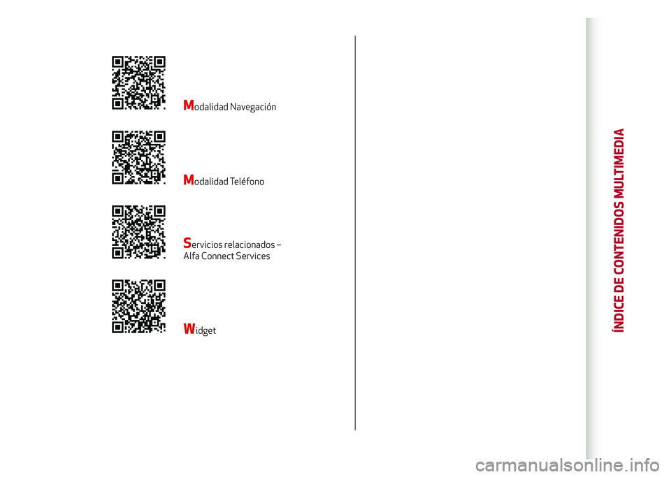 Alfa Romeo Giulia 2020  Manual del propietario (in Spanish) Modalidad Navegación
Modalidad Teléfono
Servicios relacionados – 
Alfa Connect Services
WidgetÍNDICE DE CONTENIDOS MULTIMEDIA  