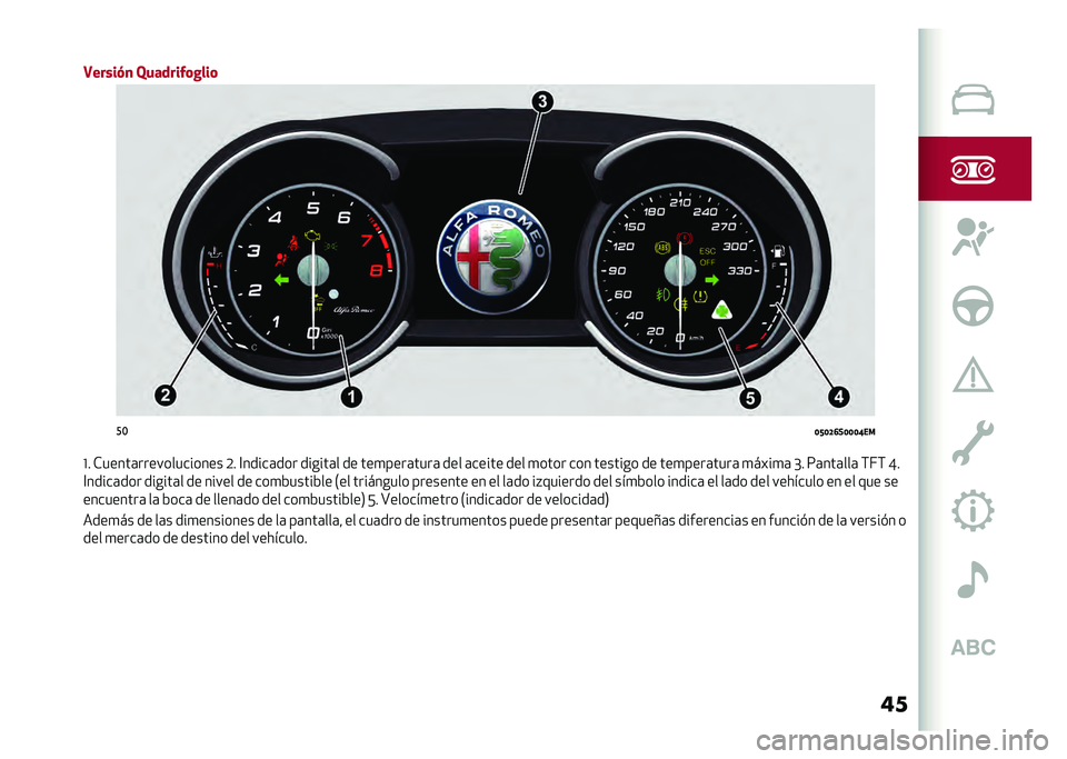 Alfa Romeo Giulia 2020  Manual del propietario (in Spanish) ��
�5�����"�
 �1������!�	�%���	
��
�=�E�=�D�?�*�=�=�=�C��
�J� �*�����	������������� �4� �@�����	��� ������	� �� ���
����	����	 ��� �	���
