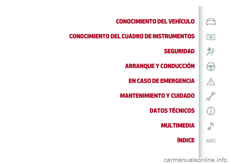 Alfa Romeo Giulia 2020  Manual del propietario (in Spanish) ��	��	��������	 ��� ��������	
��	��	��������	 ��� ������	 �� �����������	�
���������
�������� � ��	��������
�� ����	 �