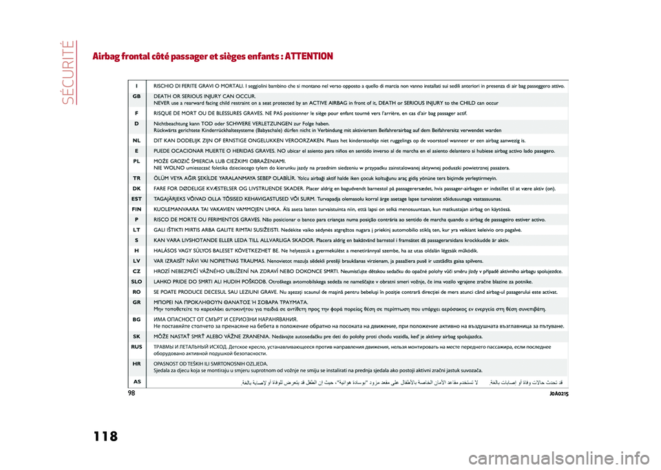 Alfa Romeo Giulia 2020  Manuel du propriétaire (in French) ��)�E�(�;��D�C�E
���
 �
�
��3�A�1�8 �B�3����1�4 ��H��- �.�1�/�/�1�8� �3 � � �/��;�8� �/ � ��B�1���/ �I �
����
����
 �
�	
�S�9��9�@�=�A  
