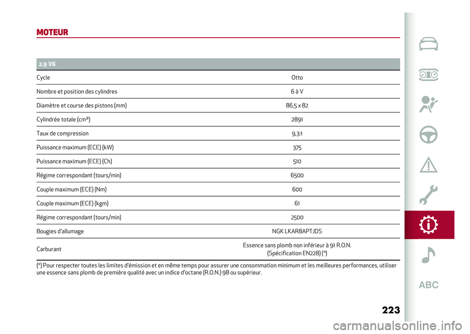 Alfa Romeo Giulia 2020  Manuel du propriétaire (in French) ���
������ �
�8
�@��B �,�;
�(���	� �.���
������ �� ����
��
��
 ��� ���	�
�
���� �Q �! �
�&�
���#��� �� ������ ��� ��
����
� �-���/ �3�Q�