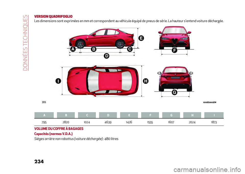 Alfa Romeo Giulia 2020  Manuel du propriétaire (in French) ��&�.���E� �)��C� �(�F��D�>�;� �)
��� �������
 ���
���������
�4�� ��
���
��
��
� ���
� ��"���
���� ��
 �� �� ���������
���
� �� ����
��