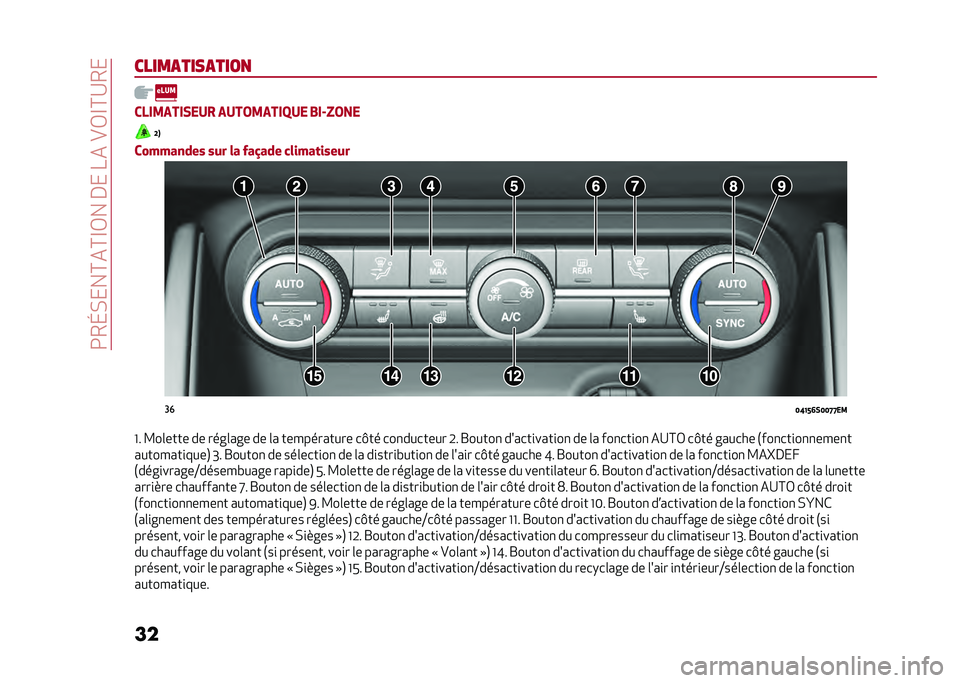 Alfa Romeo Giulia 2020  Manuel du propriétaire (in French) ��6��E�)� ��C��C�D�.���&� ��4����.�D�C�;�� 
�� �����
����
����
����-����(�
�0� ��0���-����4�0�
 �/��+�H���
�@�>
��������� ��� �� � ��I��� ��