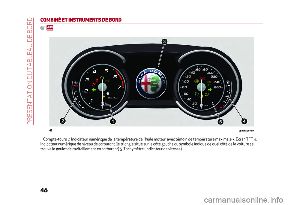 Alfa Romeo Giulia 2020  Manuel du propriétaire (in French) ��6��E�)� ��C��C�D�.���&�;��C��J�4� ��;��&� ��J�.��&
�� ������
�	 �� ��
�������
�� �� �����8
��

�9�A�9�@�;�(�9�9�=�=�
�-
�M� �(������*����� �2� �D�
�