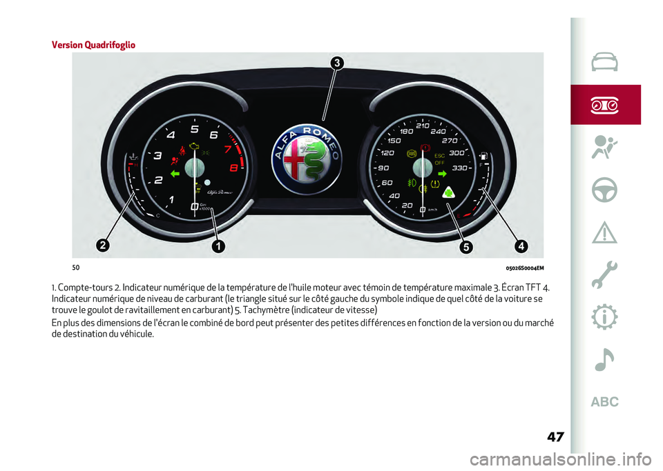 Alfa Romeo Giulia 2020  Manuel du propriétaire (in French) ��	
�,������ �4������ ��%���
��
�9�A�9�@�;�(�9�9�9�?�
�-
�M� �(������*����� �2� �D�
��
������ �
�����
��� �� �	� ����������� �� �	����
�	