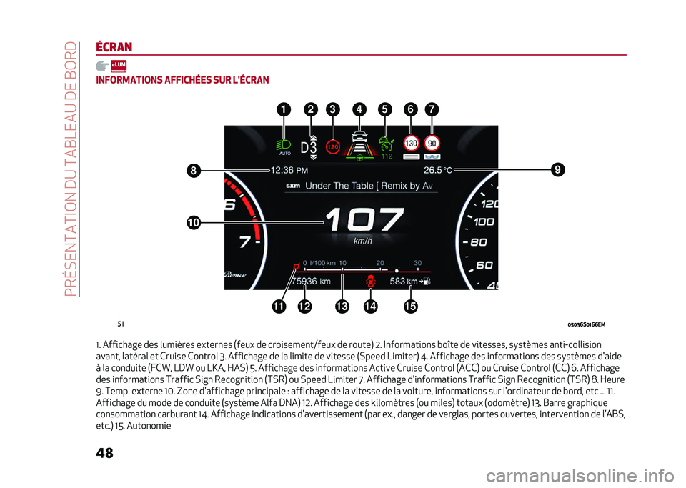 Alfa Romeo Giulia 2020  Manuel du propriétaire (in French) ��6��E�)� ��C��C�D�.���&�;��C��J�4� ��;��&� ��J�.��&
��
 �	���
�
���3���-������( ��3�3���F�1�
�( �(�0� ���1����
�8
��
�9�A�9�:�;�(�9�=�;�;�
�-
�M� ����
����