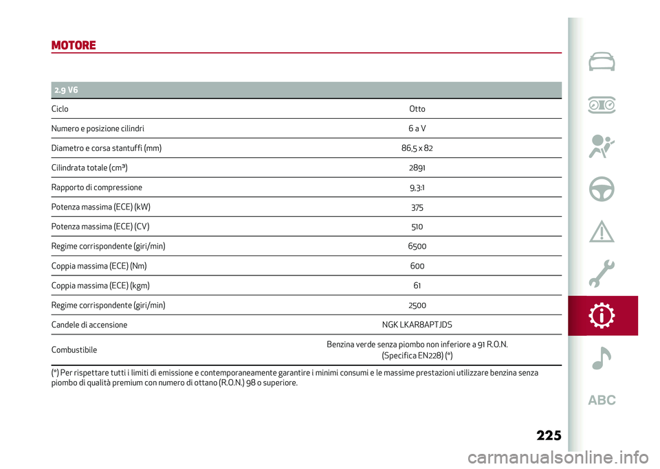 Alfa Romeo Giulia 2020  Manuale del proprietario (in Italian) ���
��	��	�� �
�3
�;��= �.�6
����� �+�
�
�
�%��
��� � ��������� �������� �G �	 �A
�#��	�
��
�� � �����	 ��
�	��
���� �*�
�
�, �1�G��. �\ �1�0
���