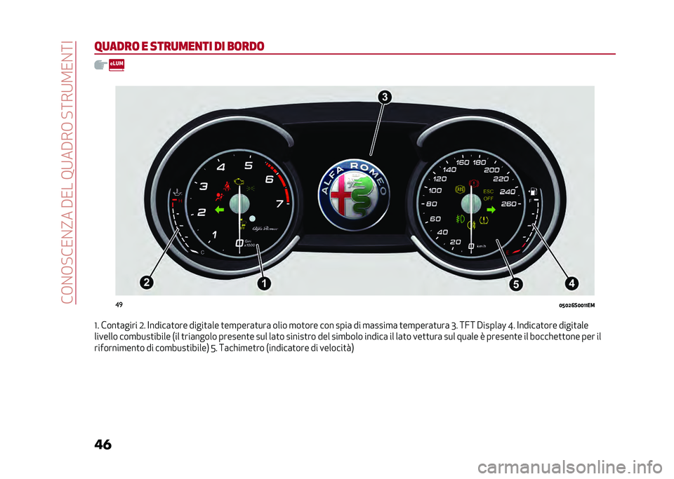 Alfa Romeo Giulia 2020  Manuale del proprietario (in Italian) ���+�%�+�!��/�%�?���#�/���8�9��#��+��!�:��9�2�/�%�:�<
�� ��
����	 � ����
���
�� �� ��	���	�3
��

�4�<�4�;�6��4�4�8�8��
�D� ����
�	���� �0� �<�����	�
��