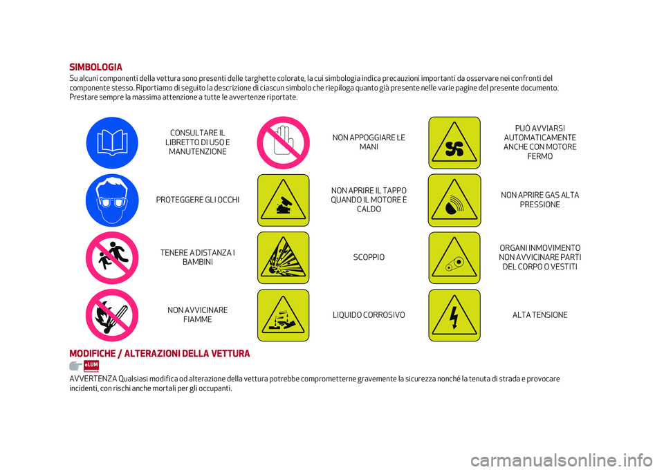 Alfa Romeo Giulia 2020  Manuale del proprietario (in Italian) �
����-����0��
�!� �	����� ���
������
� �����	 ���
�
���	 ���� �������
� ����� �
�	�����
�
� ������	�
�� ��	 ��� ���
�������	 ��