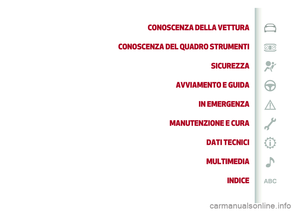Alfa Romeo Giulia 2020  Manuale del proprietario (in Italian) ��	�
�	����
�� ����� �����
��
��	�
�	����
�� ��� ��
����	 ����
���
��
����
�����
��������
��	 � ��
���
��
 �������
��
���
�
���
�
