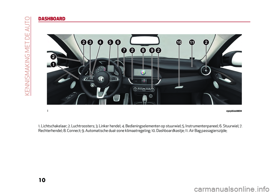 Alfa Romeo Giulia 2020  Handleiding (in Dutch) ��>�-���#�4�=��>�#��$��=�-�3���-���<�3�)
�� �	�������
�	�6
�
�7�8�7�8�9�&�7�7�:�:��-
�E� �B����	����������
�; �.� �B����	�
����	��
��; �F� �B�����
 ���