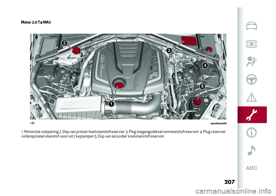 Alfa Romeo Giulia 2020  Handleiding (in Dutch) ���	
�6
��
�
�7�@�7�>�9�&�7�7�7�>��-
�E� �=��	��
���� ���������� �.� ��� ��� ��
�����
 �����������	���
����
����
 �F� �5��� �	���������