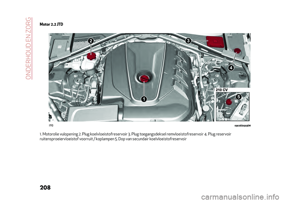 Alfa Romeo Giulia 2020  Handleiding (in Dutch) ��)���-��"�)�<���-���1�)��$
���
 �
�-���� �>��> �4��
�6 ��
�
�7�@�7�>�9�&�7�?�7�8��-
�E� �=��	��
���� ���������� �.� �5��� �����������	���
���