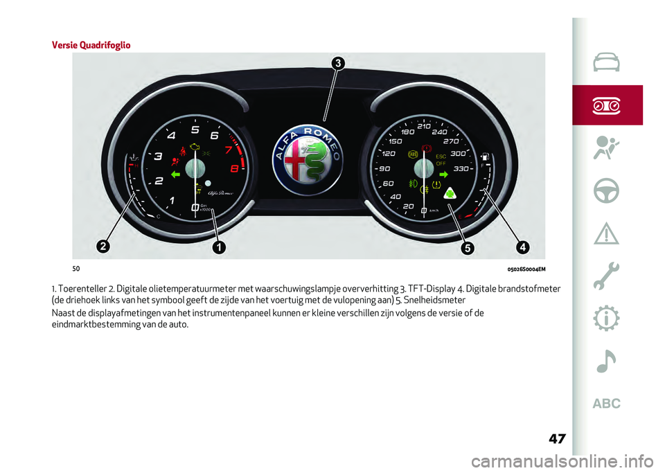 Alfa Romeo Giulia 2020  Handleiding (in Dutch) ��	
�,����� �I���������	��
��
�7�?�7�>�9�&�7�7�7�=��-
�E� �3���
���	�����
 �.� �����	��� �����	�����
��	���
���	��
 ���	 ����
����������