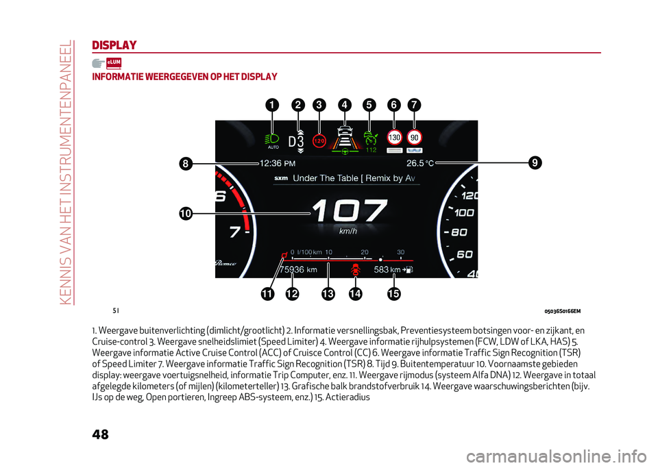 Alfa Romeo Giulia 2020  Handleiding (in Dutch) ��>�-���#�4��%����"�-�3��#��4�3��<�=�-��3�-��5���-�-�B
��
 �	������+�.�)�D��%�-�$��.� �3���%�����,��) ��
 �1�� ��.�&�
��$�2
�6
��
�7�?�7�8�9�&�7�;�9�9��-
�E� ��