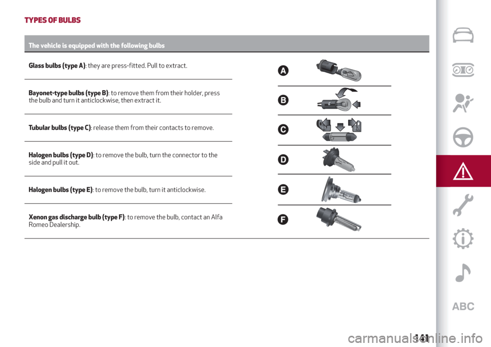 Alfa Romeo Giulia 2019  Owners Manual TYPES OF BULBS
The vehicle is equipped with the following bulbs
Glass bulbs (type A): they are press-fitted. Pull to extract.
Bayonet-type bulbs (type B): to remove them from their holder, press
the b