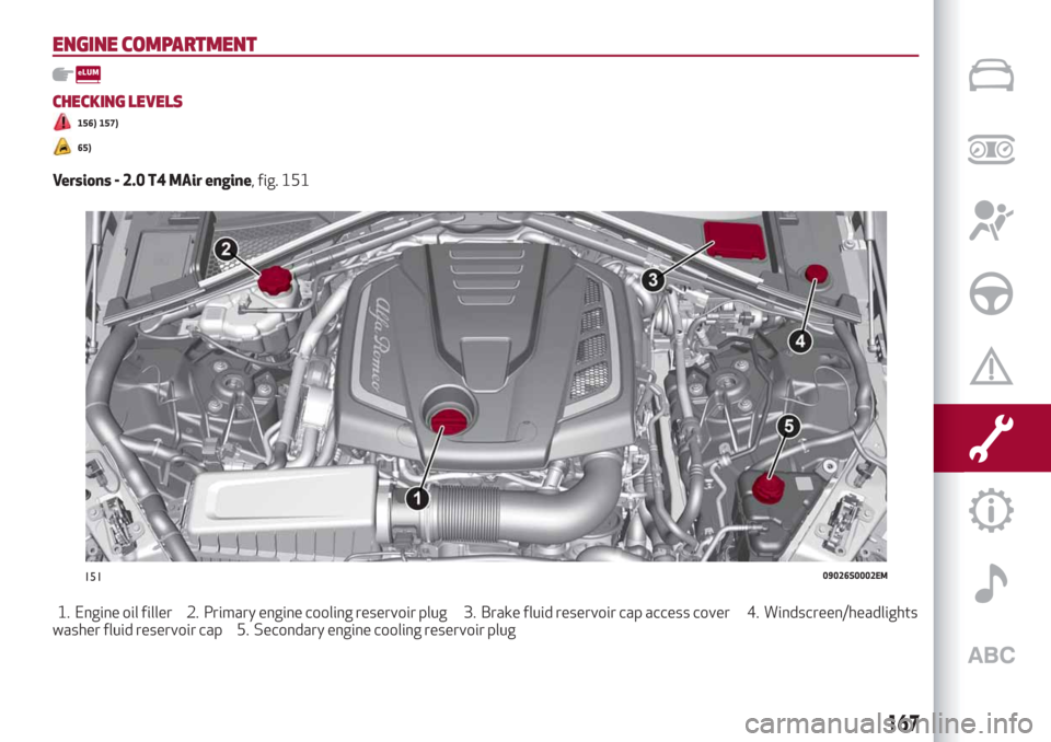 Alfa Romeo Giulia 2019 User Guide ENGINE COMPARTMENT
CHECKING LEVELS
156) 157)
65)
Versions - 2.0 T4 MAir engine, fig. 151
1. Engine oil filler 2. Primary engine cooling reservoir plug 3. Brake fluid reservoir cap access cover 4. Wind