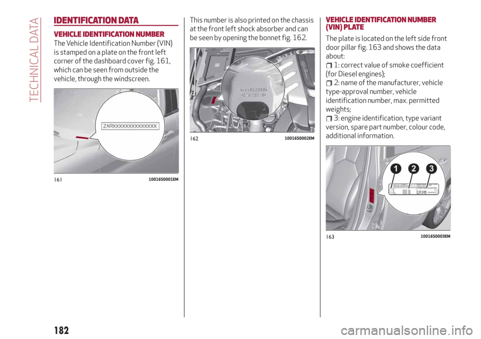 Alfa Romeo Giulia 2019 Owners Manual IDENTIFICATION DATA
VEHICLE IDENTIFICATION NUMBER
The Vehicle Identification Number (VIN)
is stamped on a plate on the front left
corner of the dashboard cover fig. 161,
which can be seen from outside Alfa Romeo Giulia 2019 Owners Manual IDENTIFICATION DATA
VEHICLE IDENTIFICATION NUMBER
The Vehicle Identification Number (VIN)
is stamped on a plate on the front left
corner of the dashboard cover fig. 161,
which can be seen from outside
