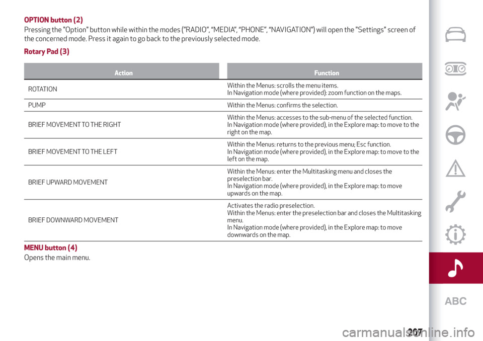Alfa Romeo Giulia 2019  Owners Manual OPTION button (2)
Pressing the "Option" button while within the modes (”RADIO”, “MEDIA”, “PHONE”, “NAVIGATION”) will open the "Settings" screen of
the concerned mode. Press it again to