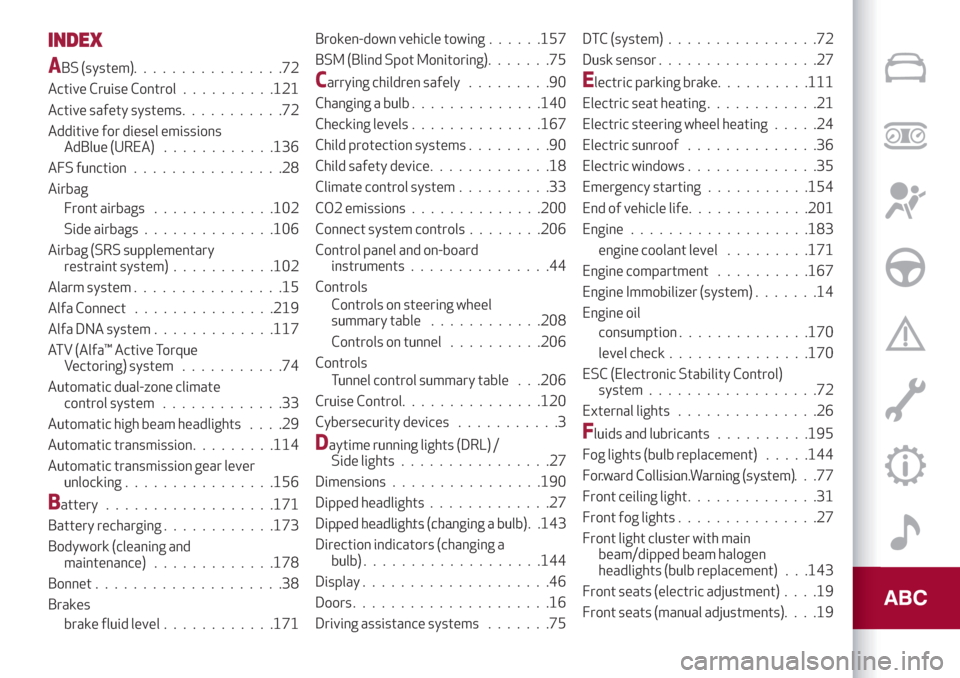 Alfa Romeo Giulia 2019 Owners Guide INDEX
ABS (system)................72
Active Cruise Control..........121
Active safety systems...........72
Additive for diesel emissions
AdBlue (UREA)............136
AFS function................28
Air Alfa Romeo Giulia 2019 Owners Guide INDEX
ABS (system)................72
Active Cruise Control..........121
Active safety systems...........72
Additive for diesel emissions
AdBlue (UREA)............136
AFS function................28
Air