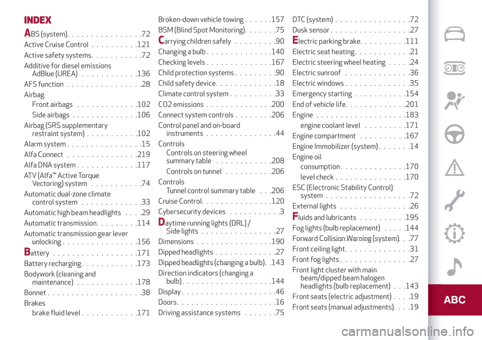 Alfa Romeo Giulia 2019  Owners Manual INDEX
ABS (system)................72
Active Cruise Control..........121
Active safety systems...........72
Additive for diesel emissions
AdBlue (UREA)............136
AFS function................28
Air