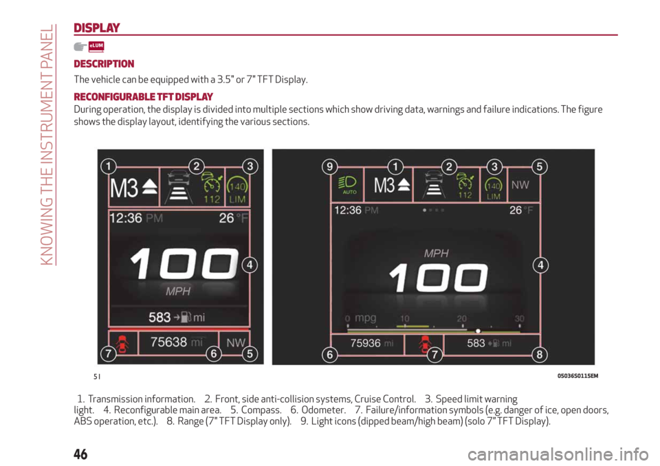 Alfa Romeo Giulia 2019 Owners Manual DISPLAY
DESCRIPTION
The vehicle can be equipped with a 3.5" or 7" TFT Display.
RECONFIGURABLE TFT DISPLAY
During operation, the display is divided into multiple sections which show driving data, warni Alfa Romeo Giulia 2019 Owners Manual DISPLAY
DESCRIPTION
The vehicle can be equipped with a 3.5" or 7" TFT Display.
RECONFIGURABLE TFT DISPLAY
During operation, the display is divided into multiple sections which show driving data, warni