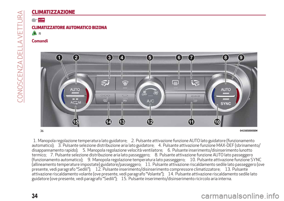 Alfa Romeo Giulia 2019 Manuale del proprietario (in Italian) CLIMATIZZAZIONE
CLIMATIZZATORE AUTOMATICO BIZONA
2)
Comandi
1. Manopola regolazione temperatura lato guidatore; 2. Pulsante attivazione funzione AUTO lato guidatore (funzionamento
automatico); 3. Puls Alfa Romeo Giulia 2019 Manuale del proprietario (in Italian) CLIMATIZZAZIONE
CLIMATIZZATORE AUTOMATICO BIZONA
2)
Comandi
1. Manopola regolazione temperatura lato guidatore; 2. Pulsante attivazione funzione AUTO lato guidatore (funzionamento
automatico); 3. Puls