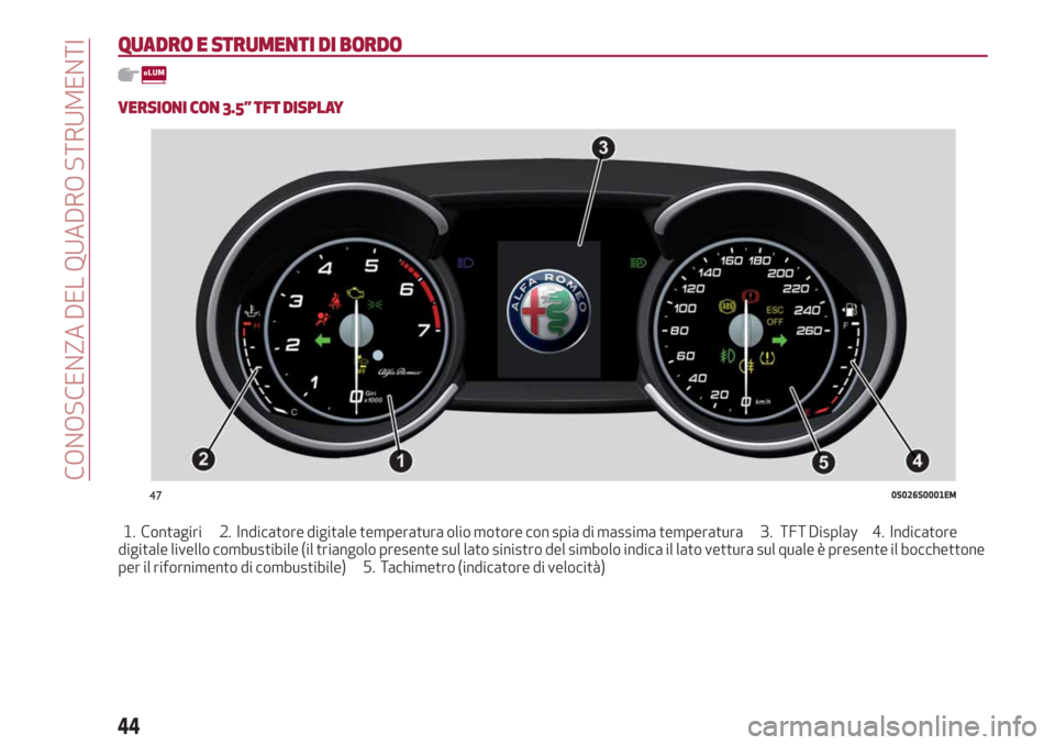 Alfa Romeo Giulia 2019 Manuale del proprietario (in Italian) QUADRO E STRUMENTI DI BORDO
VERSIONI CON 3.5” TFT DISPLAY
1. Contagiri 2. Indicatore digitale temperatura olio motore con spia di massima temperatura 3. TFT Display 4. Indicatore
digitale livello co Alfa Romeo Giulia 2019 Manuale del proprietario (in Italian) QUADRO E STRUMENTI DI BORDO
VERSIONI CON 3.5” TFT DISPLAY
1. Contagiri 2. Indicatore digitale temperatura olio motore con spia di massima temperatura 3. TFT Display 4. Indicatore
digitale livello co