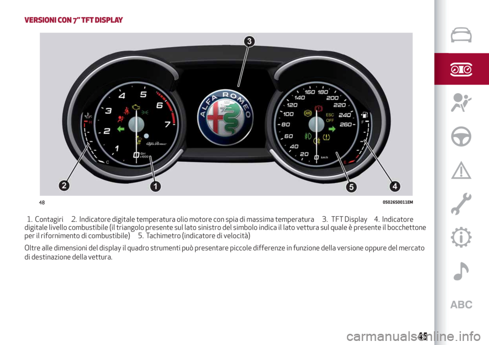 Alfa Romeo Giulia 2019 Manuale del proprietario (in Italian) VERSIONI CON 7” TFT DISPLAY
1. Contagiri 2. Indicatore digitale temperatura olio motore con spia di massima temperatura 3. TFT Display 4. Indicatore
digitale livello combustibile (il triangolo prese Alfa Romeo Giulia 2019 Manuale del proprietario (in Italian) VERSIONI CON 7” TFT DISPLAY
1. Contagiri 2. Indicatore digitale temperatura olio motore con spia di massima temperatura 3. TFT Display 4. Indicatore
digitale livello combustibile (il triangolo prese